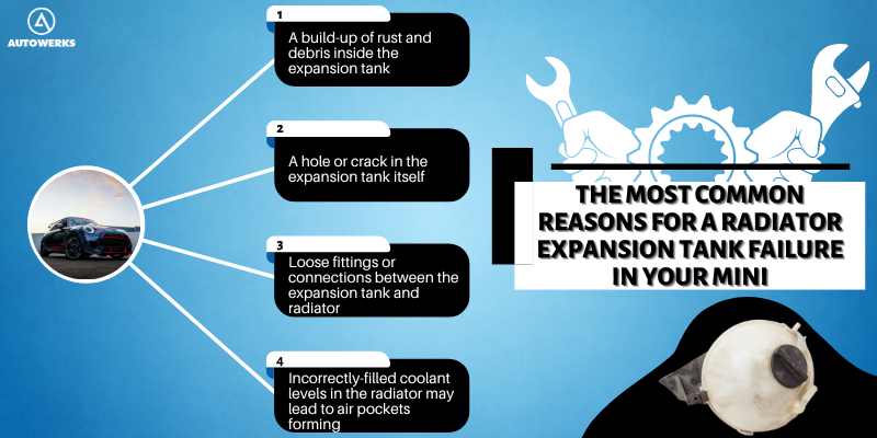 The Most Common Reasons for a Radiator Expansion Tank Failure in Your Mini